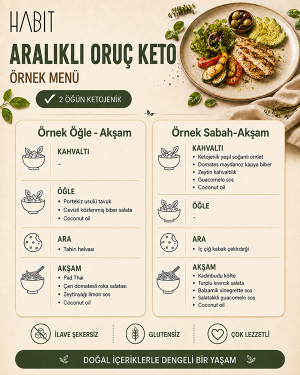 Alternative view of Aralıklı Oruç (IF) Ketojenik Paket