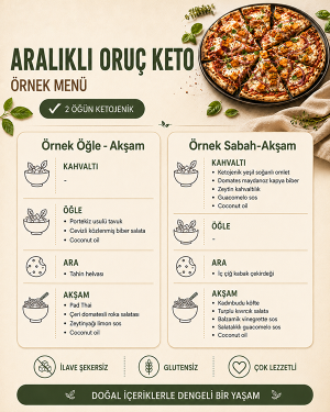 Alternative view of Aralıklı Oruç (IF) Ketojenik Paket