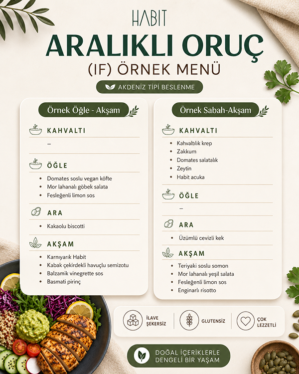 Aralıklı Oruç (IF) Özel Habit Paketi Örnek Menü
