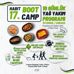Bootcamp-17 Habit 10 Günlük Yağ Yakım Programı