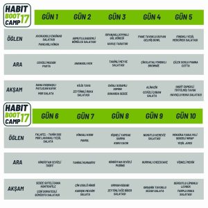 Alternative view of Bootcamp-17 Habit 10 Günlük Yağ Yakım Programı