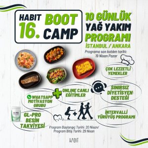 Bootcamp-15 Habit 10 Günlük Yağ Yakım Programı