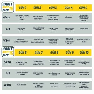 Alternative view of Bootcamp-15 Habit 10 Günlük Yağ Yakım Programı