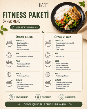 Habit Fitness Örnek Menü