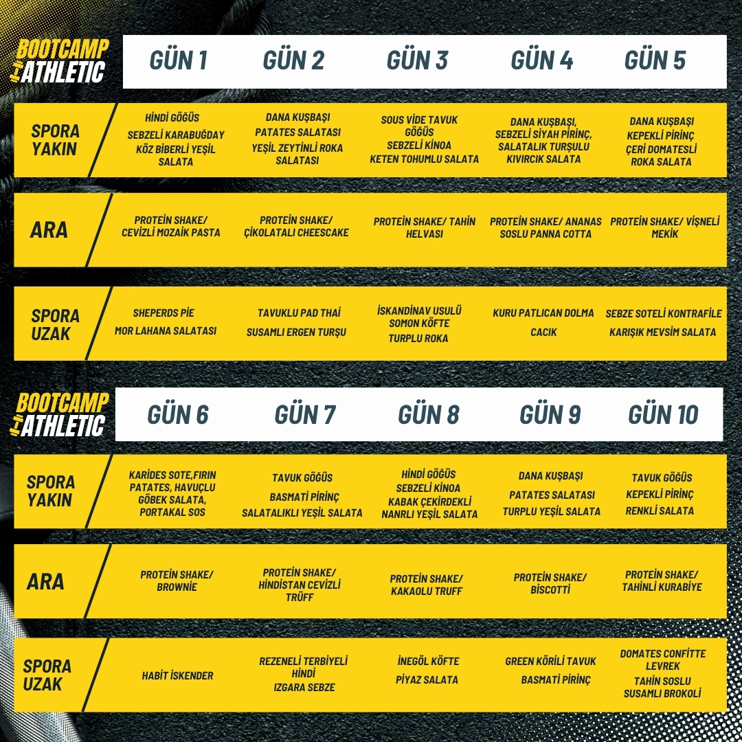 Habit Bootcamp Athletic (Test) - Görsel 2