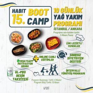 Bootcamp-15 Habit 10 Günlük Yağ Yakım Programı