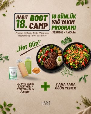 Bootcamp-18 Habit 10 Günlük Yağ Yakım Programı