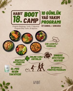 Alternative view of Bootcamp-18 Habit 10 Günlük Yağ Yakım Programı